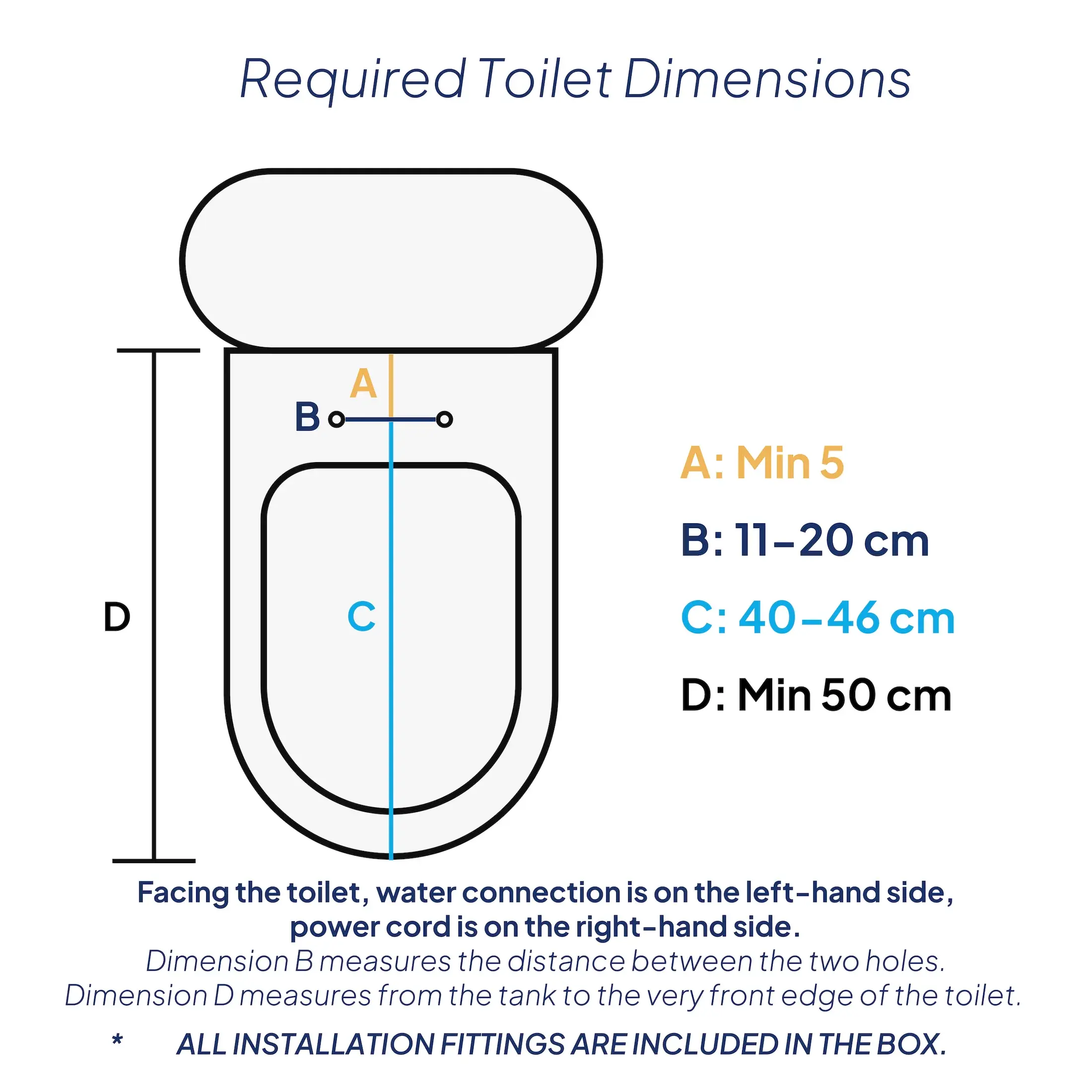 Mr BumWash MB1000 D Shape Bidet Seat